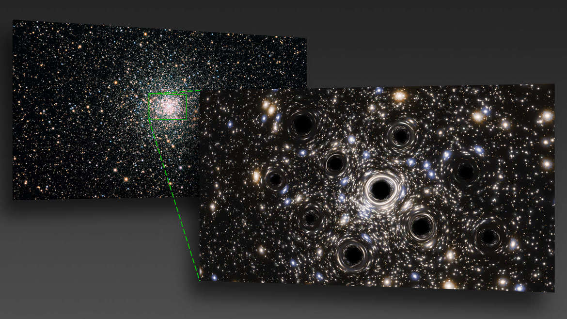 Bad Astronomy Black Holes By The Dozens Swarm In A Globular Cluster Core