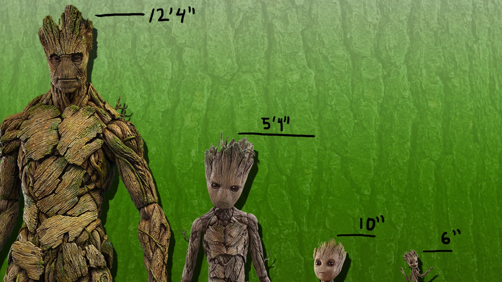 What is Groot's growth rate, scientifically?
