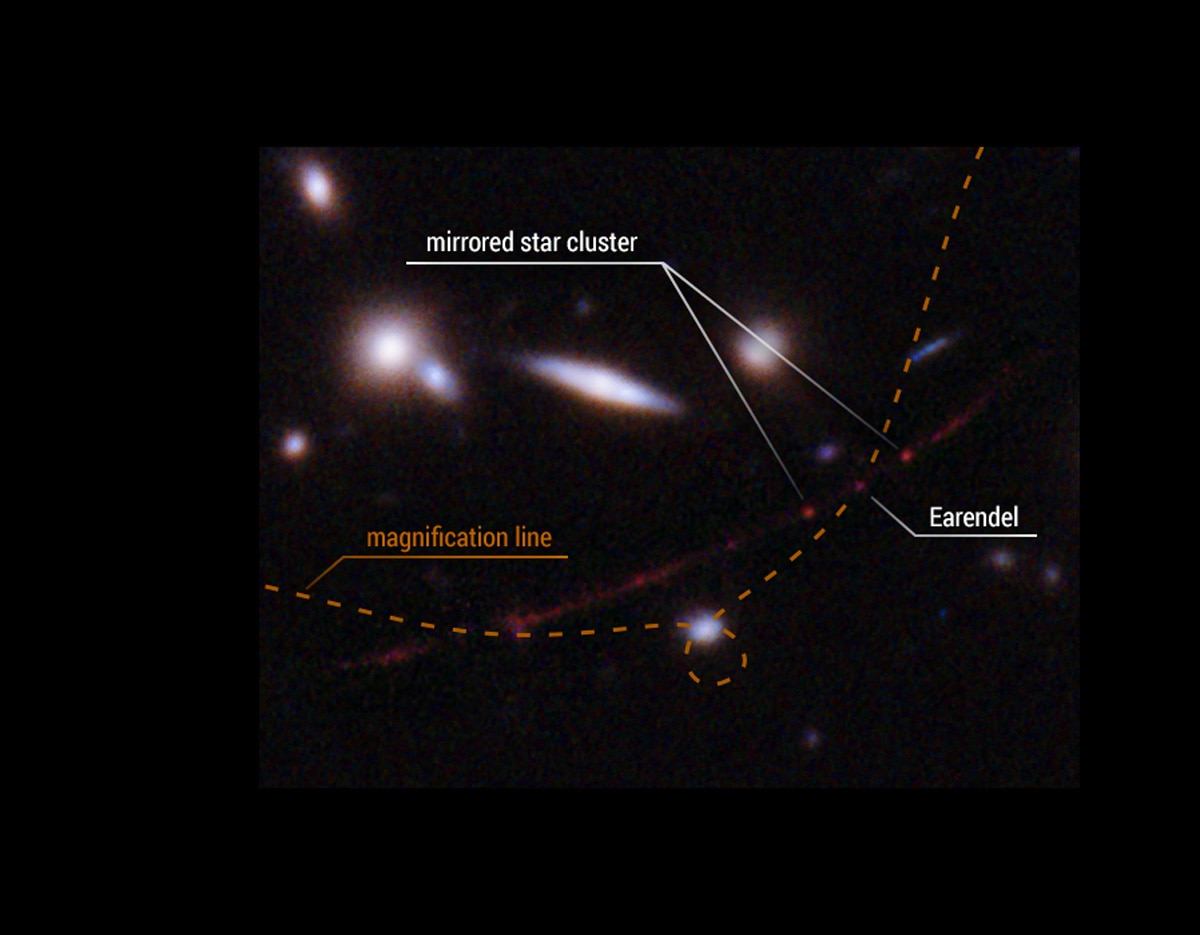 Hubble sees the farthest star in the Universe