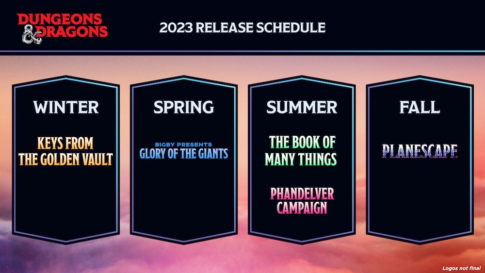 Dungeons & Dragons 2023 Release Schedule