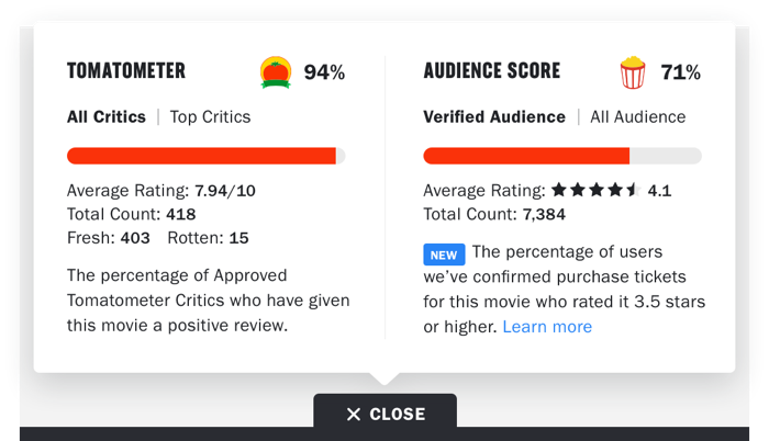 The Marvels Rotten Tomatoes Audience Score Is Way Better Than Expected  After Negative Early Reviews