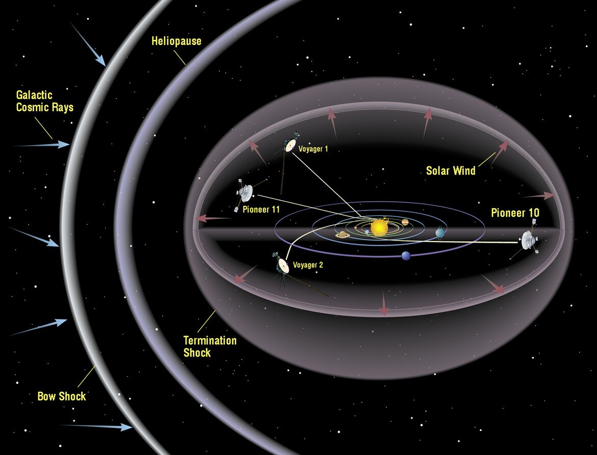 Bad Astronomy Voyager 1 Turns On Its Thrusters After 37