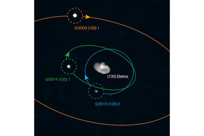 pluto and its three moons