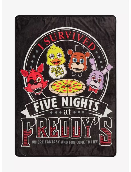 Freddy's Days Are Numbered: The Extinction of Restaurant
