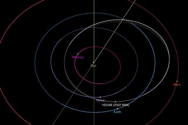 Bad Astronomy | Near-Earth asteroid 2002 NN4 will miss Earth on June 6 ...