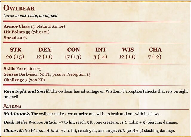 Chosen One Of The Day Dungeons Dragons Owlbears SYFY WIRE   Owlbear Stats Dd 5th Edition 