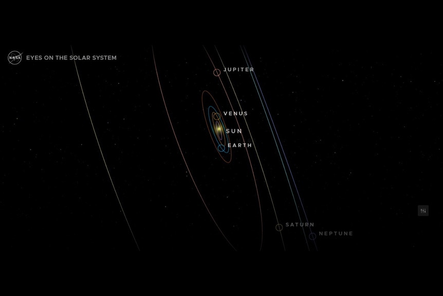An illustration of the solar system on June 3, 2024.