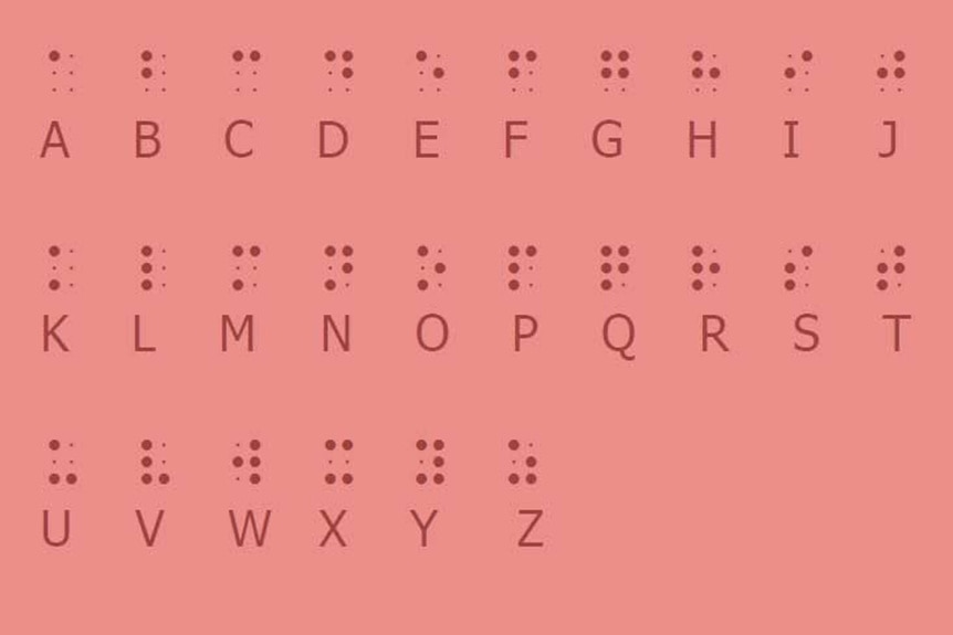 Braille Alphabet